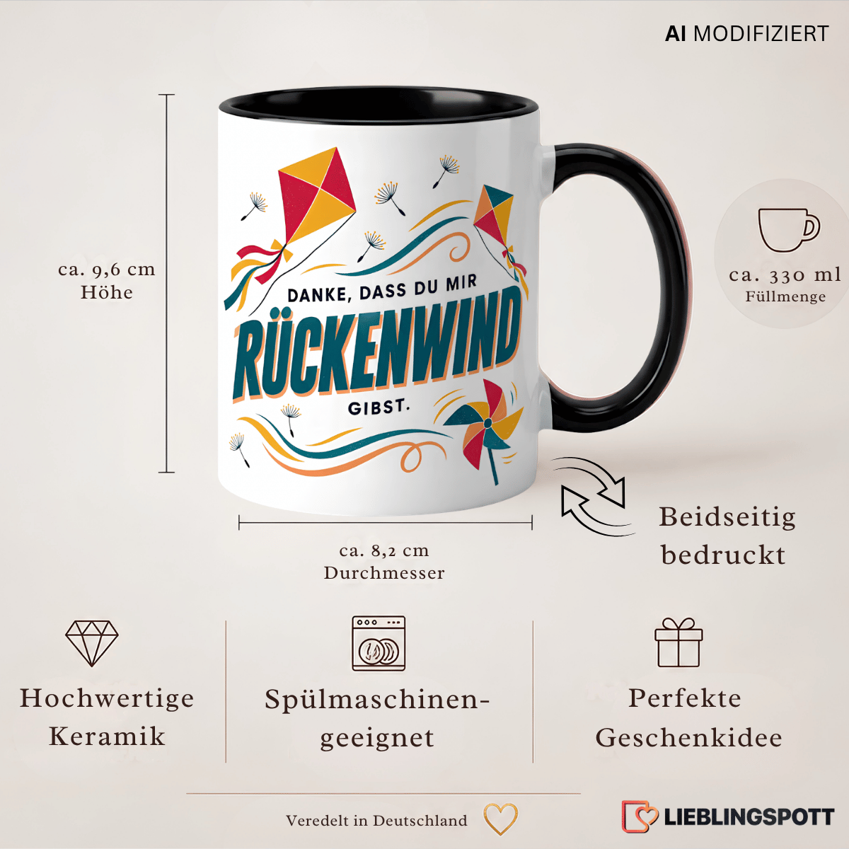 Rückenwind Tasse Maße und USPs